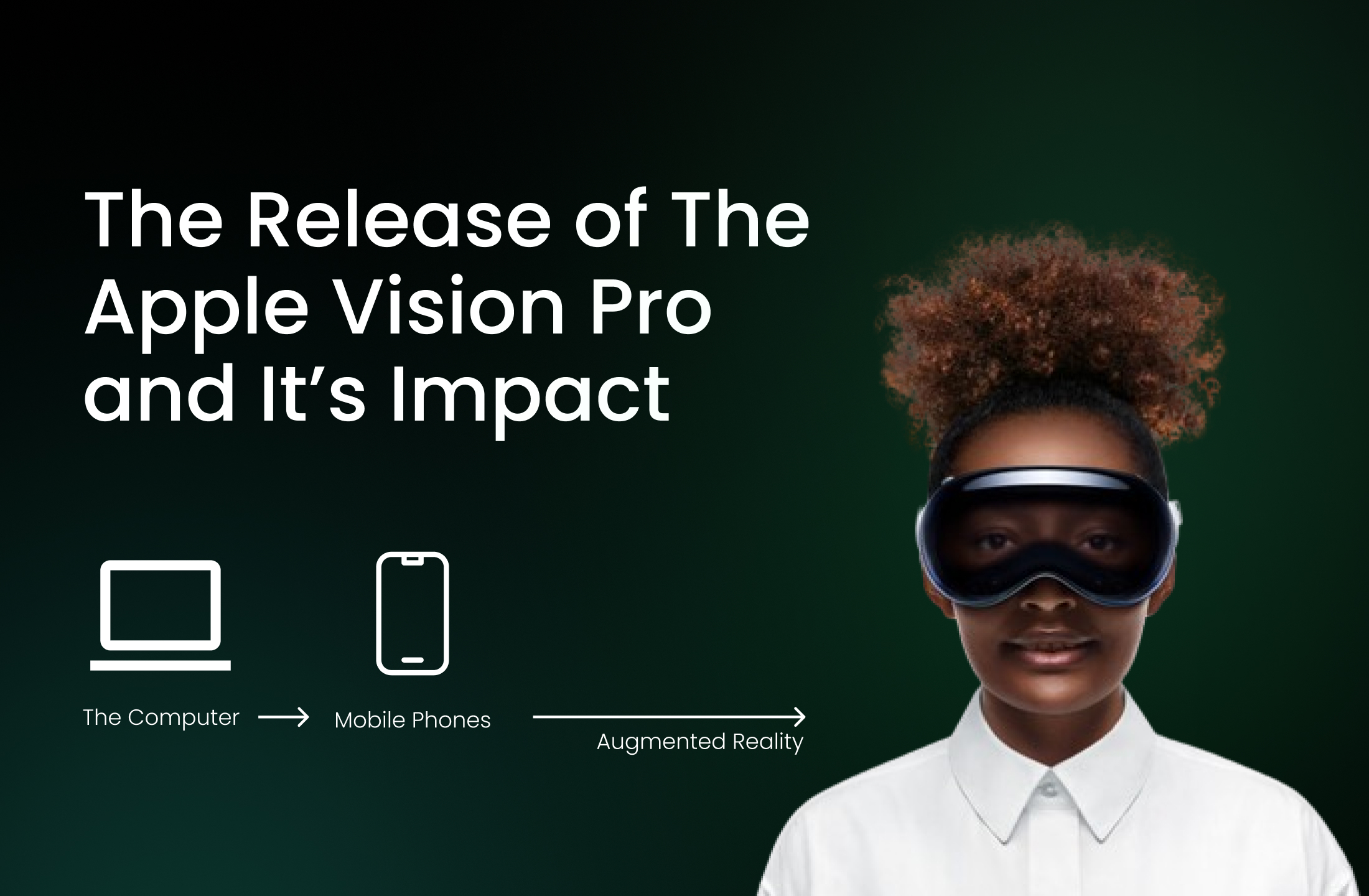 The release of the apple vision pro and its impact on developers